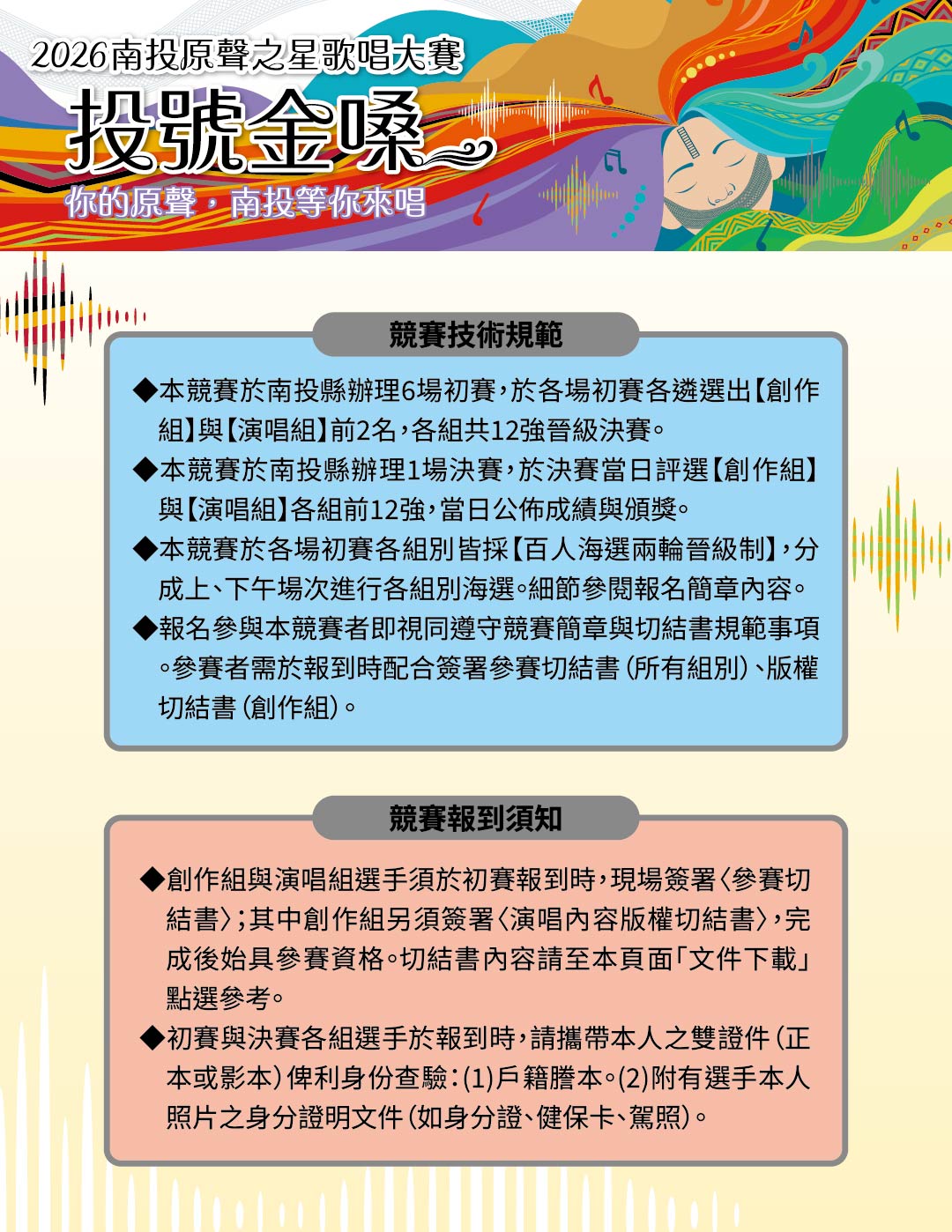 競賽組別與參賽須知