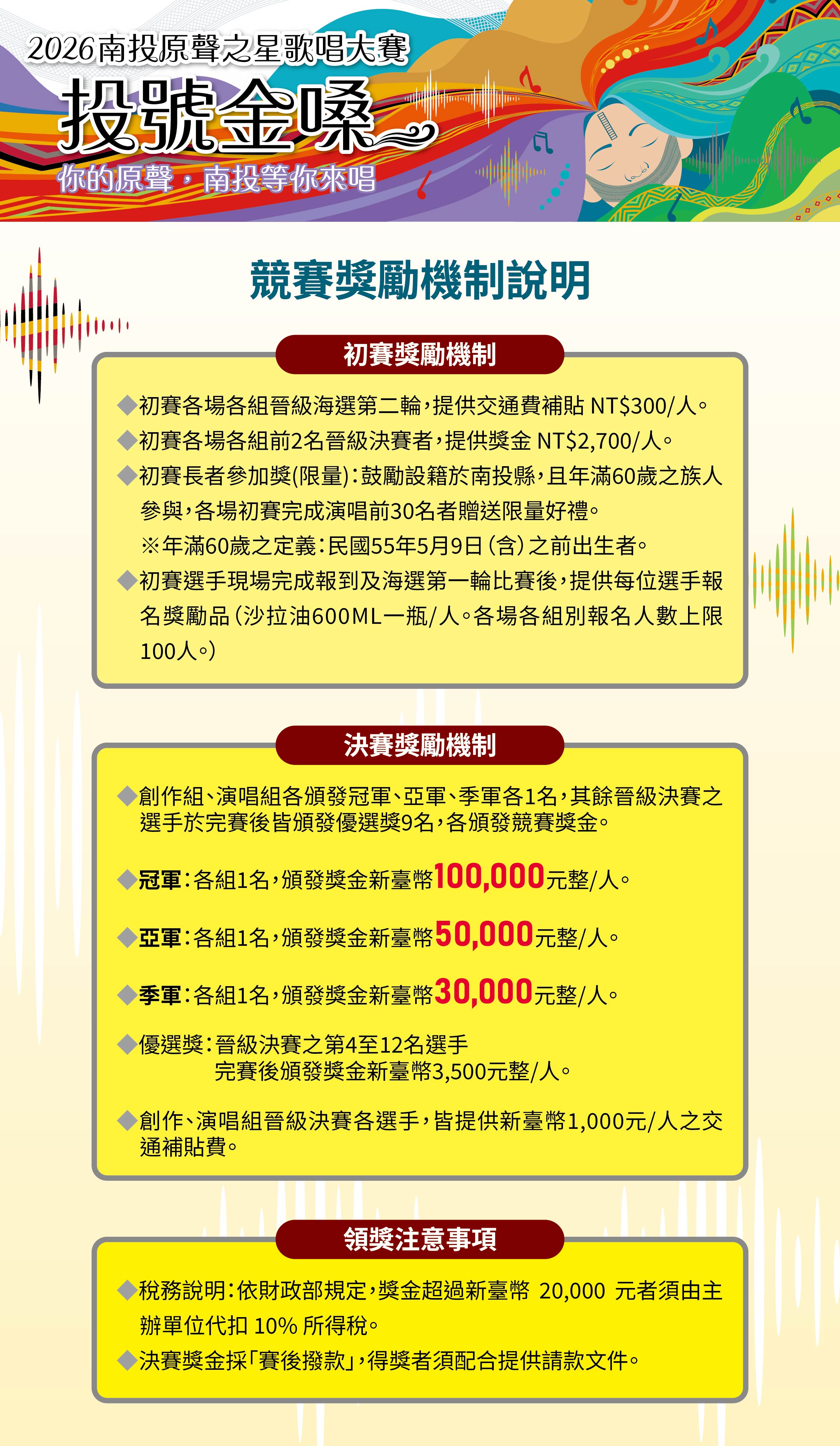 競賽獎勵機制